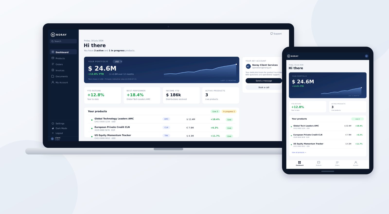 Beyond Issuance: The Noray Platform for Managing an AMC's Lifecycle